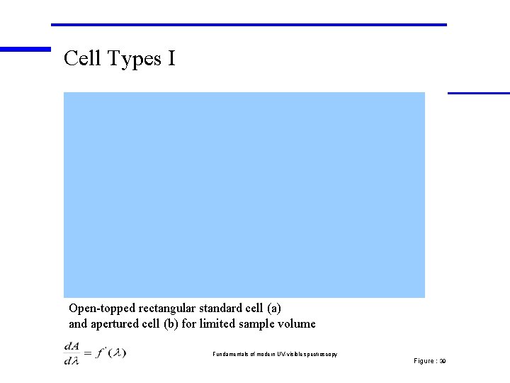 Cell Types I Open-topped rectangular standard cell (a) and apertured cell (b) for limited