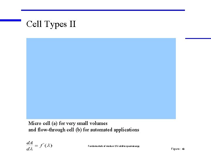 Cell Types II Micro cell (a) for very small volumes and flow-through cell (b)
