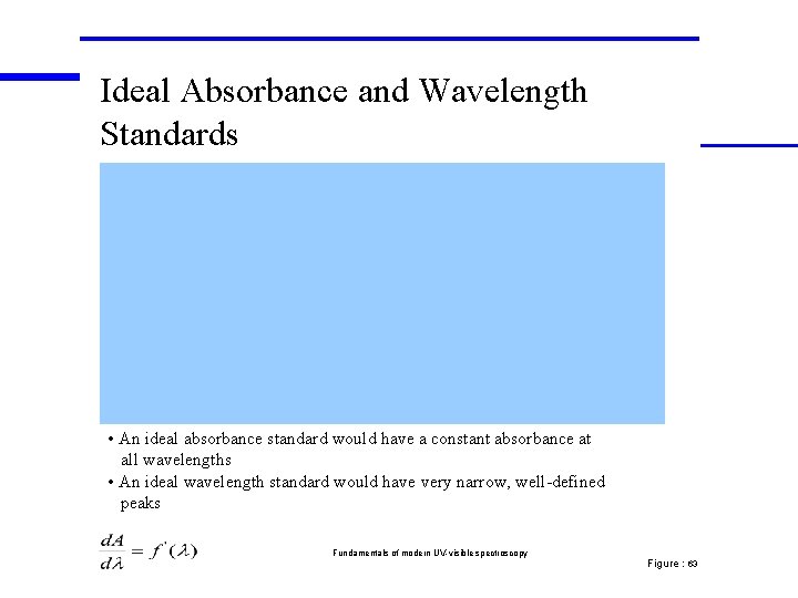 Ideal Absorbance and Wavelength Standards • An ideal absorbance standard would have a constant