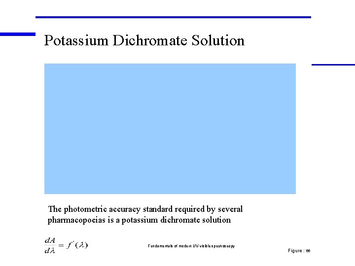 Potassium Dichromate Solution The photometric accuracy standard required by several pharmacopoeias is a potassium
