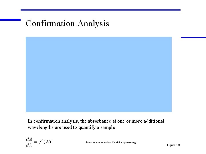 Confirmation Analysis In confirmation analysis, the absorbance at one or more additional wavelengths are