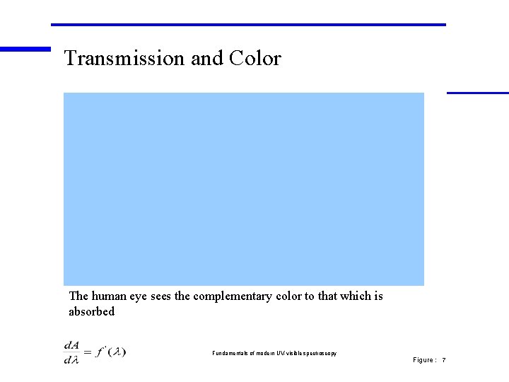 Transmission and Color The human eye sees the complementary color to that which is