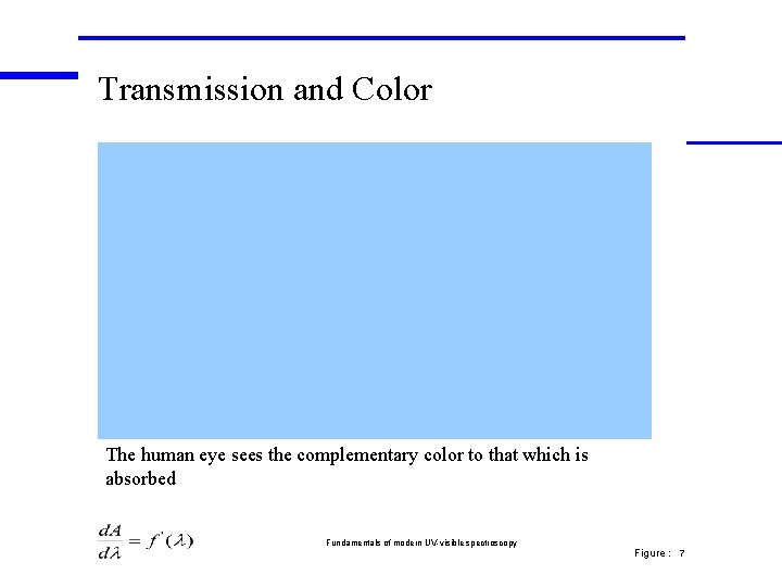 Transmission and Color The human eye sees the complementary color to that which is Transmission and Color The human eye sees the complementary color to that which is