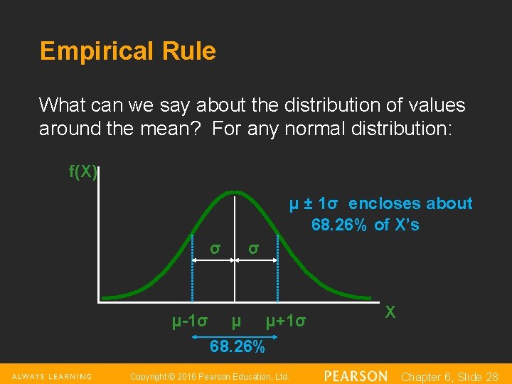 Empirical Rule What can we say about the distribution of values around the mean?