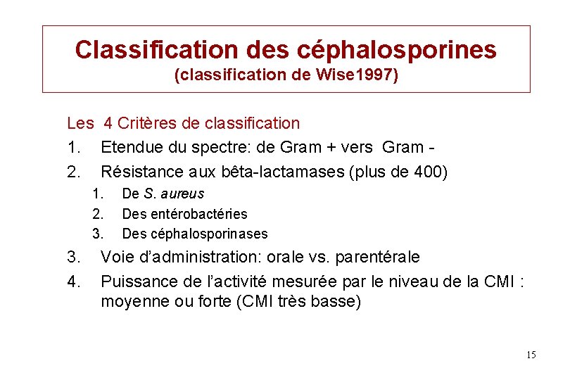 Classification des céphalosporines (classification de Wise 1997) Les 4 Critères de classification 1. Etendue Classification des céphalosporines (classification de Wise 1997) Les 4 Critères de classification 1. Etendue