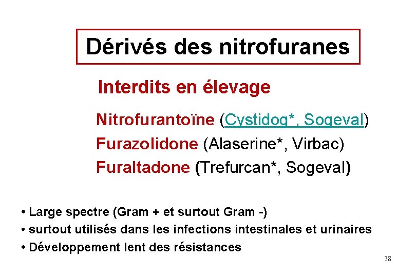 Dérivés des nitrofuranes Interdits en élevage Nitrofurantoïne (Cystidog*, Sogeval) Furazolidone (Alaserine*, Virbac) Furaltadone (Trefurcan*, Dérivés des nitrofuranes Interdits en élevage Nitrofurantoïne (Cystidog*, Sogeval) Furazolidone (Alaserine*, Virbac) Furaltadone (Trefurcan*,