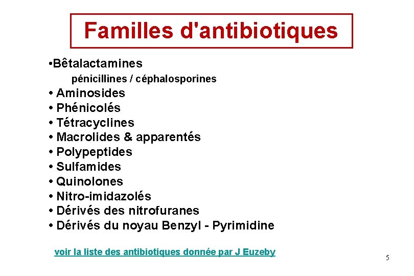 Familles d'antibiotiques • Bêtalactamines pénicillines / céphalosporines • Aminosides • Phénicolés • Tétracyclines • Familles d'antibiotiques • Bêtalactamines pénicillines / céphalosporines • Aminosides • Phénicolés • Tétracyclines •