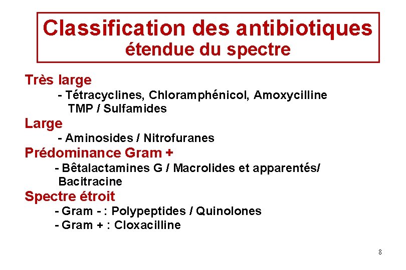 Classification des antibiotiques étendue du spectre Très large - Tétracyclines, Chloramphénicol, Amoxycilline TMP / Classification des antibiotiques étendue du spectre Très large - Tétracyclines, Chloramphénicol, Amoxycilline TMP /