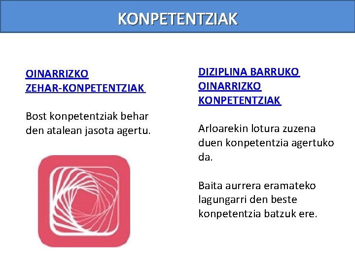 KONPETENTZIAK OINARRIZKO ZEHAR-KONPETENTZIAK Bost konpetentziak behar den atalean jasota agertu. DIZIPLINA BARRUKO OINARRIZKO KONPETENTZIAK