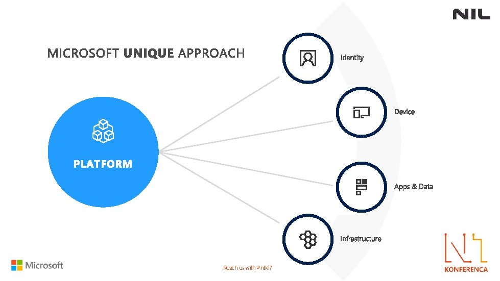 Reach us with #ntk 17 