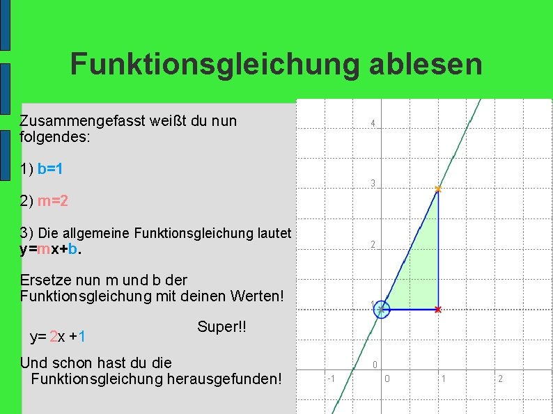 Funktionsgleichung ablesen Zusammengefasst weißt du nun folgendes: 1) b=1 2) m=2 3) Die allgemeine Funktionsgleichung ablesen Zusammengefasst weißt du nun folgendes: 1) b=1 2) m=2 3) Die allgemeine