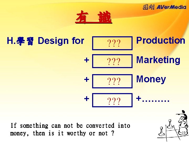 有 識 ? ? ? Production + ? ? ? Marketing + ? ?