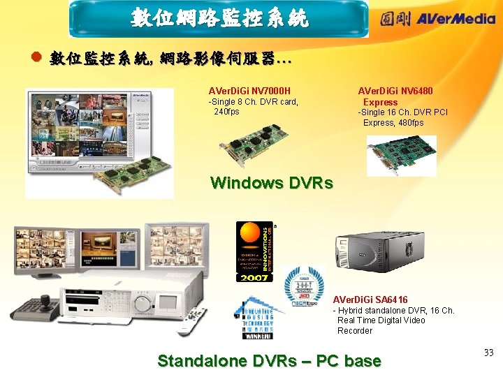 數位網路監控系統 l 數位監控系統, 網路影像伺服器… AVer. Di. Gi NV 6480 Express AVer. Di. Gi NV