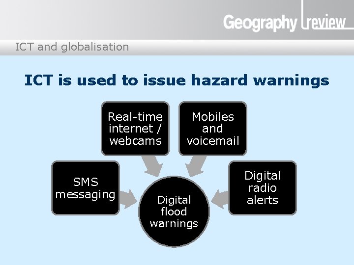 ICT and globalisation ICT is used to issue hazard warnings Real-time internet / webcams