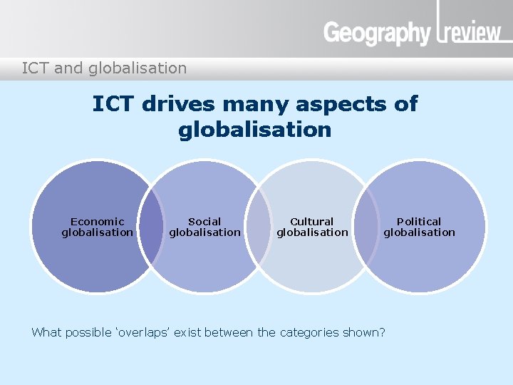 ICT and globalisation ICT drives many aspects of globalisation Economic globalisation Social globalisation Cultural