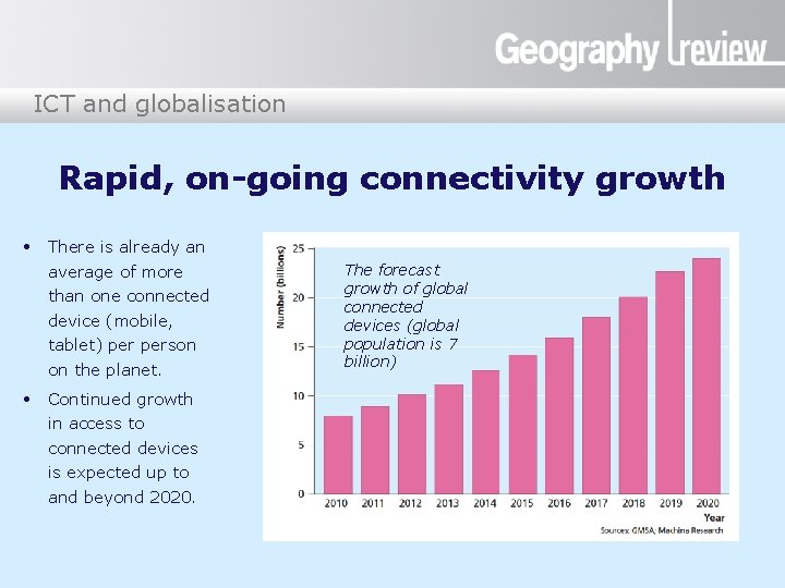 ICT and globalisation Rapid, on-going connectivity growth • There is already an average of