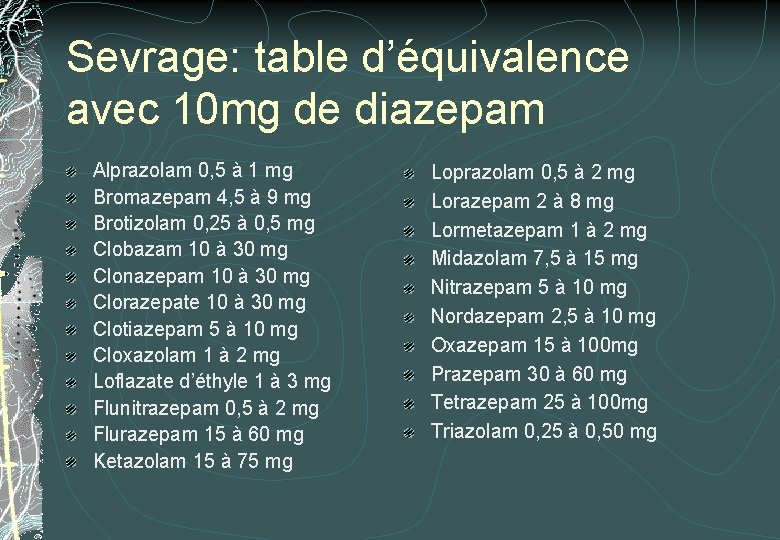 Sevrage: table d’équivalence avec 10 mg de diazepam Alprazolam 0, 5 à 1 mg Sevrage: table d’équivalence avec 10 mg de diazepam Alprazolam 0, 5 à 1 mg