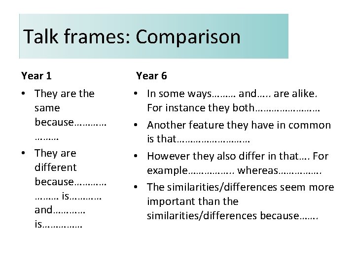 Talk frames: Comparison Year 1 Year 6 • They are the same because………… •