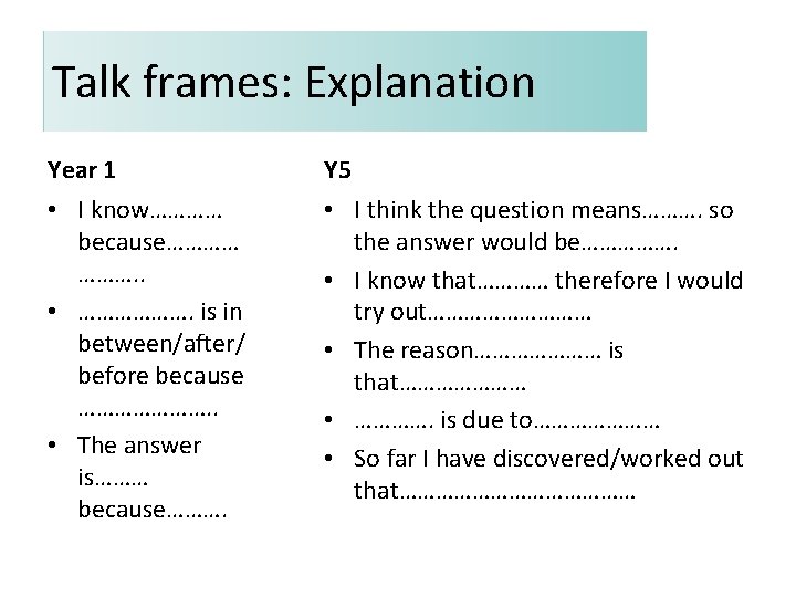 Talk frames: Explanation Year 1 Y 5 • I know………… because………… ………. . •