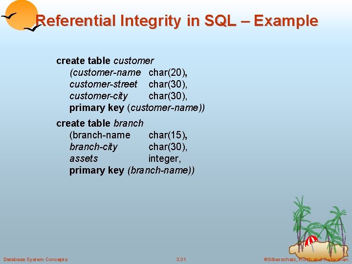 Referential Integrity in SQL – Example create table customer (customer-name char(20), customer-street char(30), customer-city
