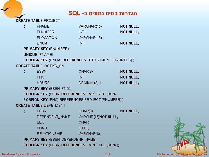 SQL - הגדרות בסיס נתונים ב CREATE TABLE PROJECT ( PNAME VARCHAR(15) NOT NULL,