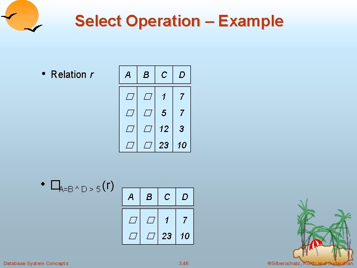 Select Operation – Example • Relation r A B C D � � 1