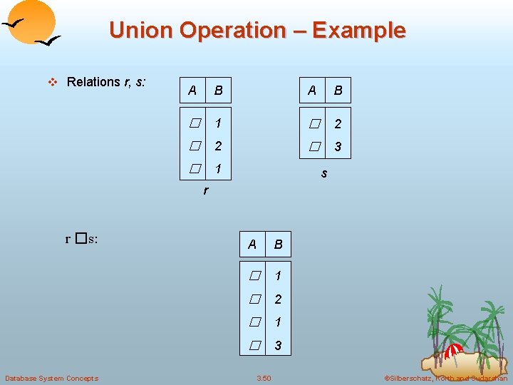 Union Operation – Example v Relations r, s: A B � 1 � 2