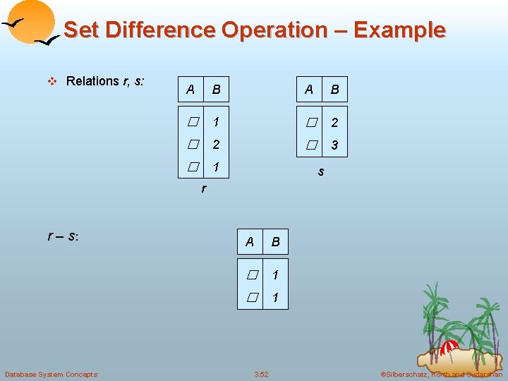 Set Difference Operation – Example v Relations r, s: A B � 1 �