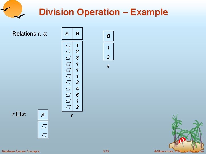 Division Operation – Example Relations r, s: r �s: A A B B �