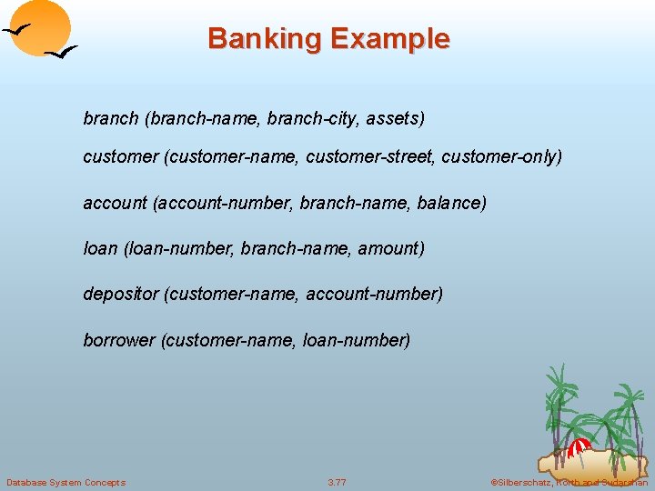 Banking Example branch (branch-name, branch-city, assets) customer (customer-name, customer-street, customer-only) account (account-number, branch-name, balance)