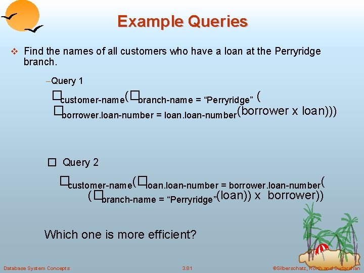Example Queries v Find the names of all customers who have a loan at
