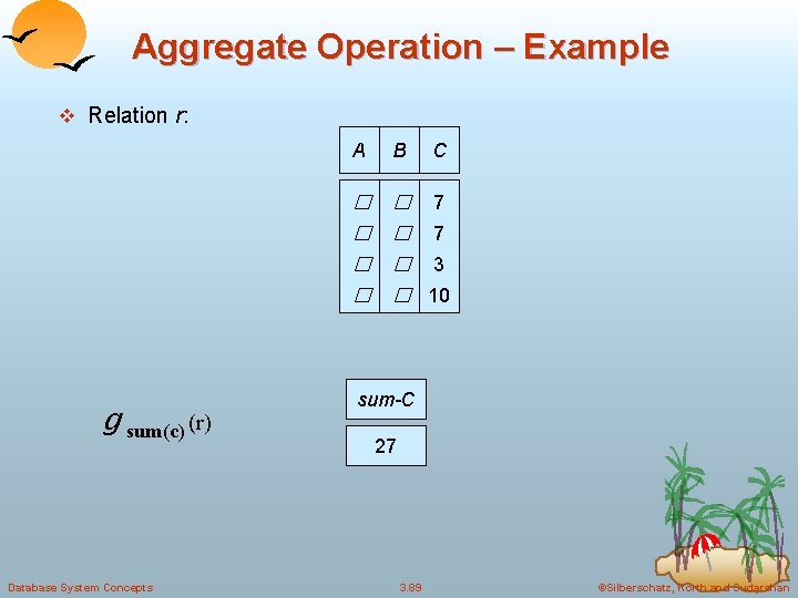 Aggregate Operation – Example v Relation r: g sum(c) (r) Database System Concepts A