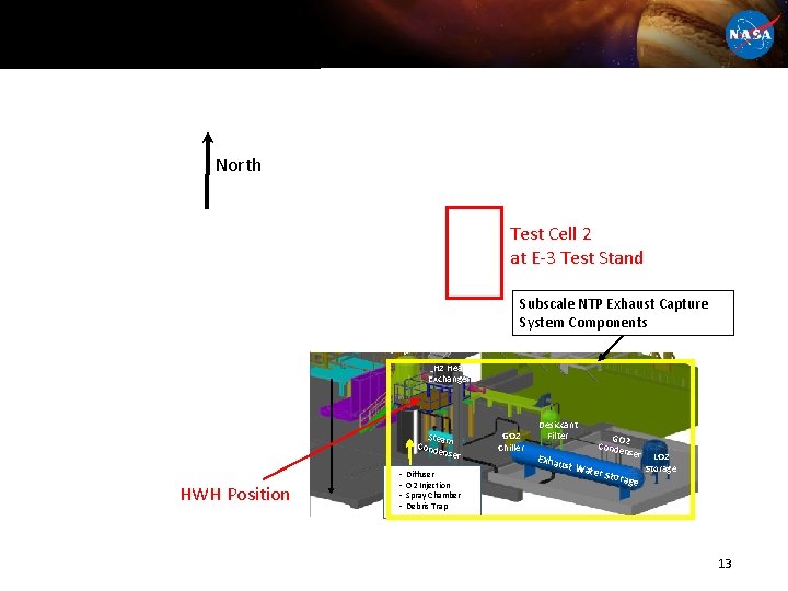 North Test Cell 2 at E-3 Test Stand Subscale NTP Exhaust Capture System Components