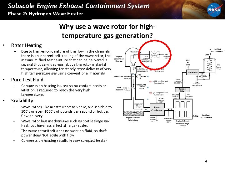 Subscale Engine Exhaust Containment System Phase 2: Hydrogen Wave Heater Why use a wave