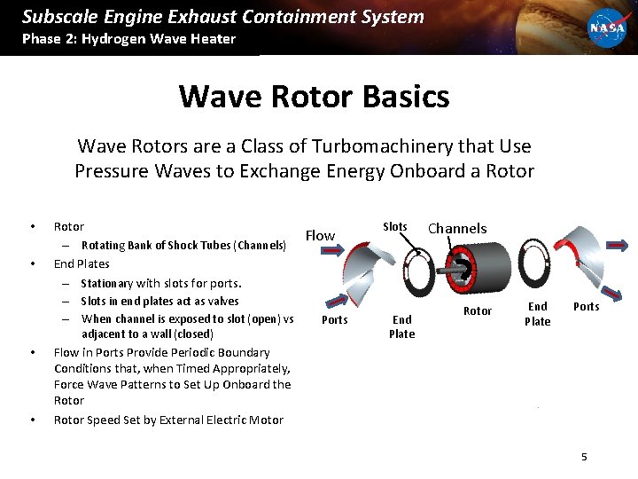 Subscale Engine Exhaust Containment System Phase 2: Hydrogen Wave Heater Wave Rotor Basics Wave