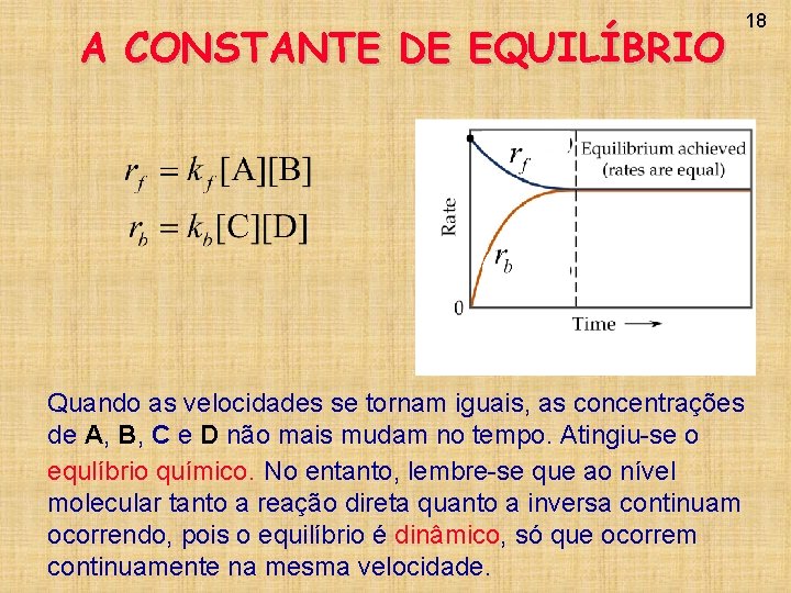 A CONSTANTE DE EQUILÍBRIO Quando as velocidades se tornam iguais, as concentrações de A,