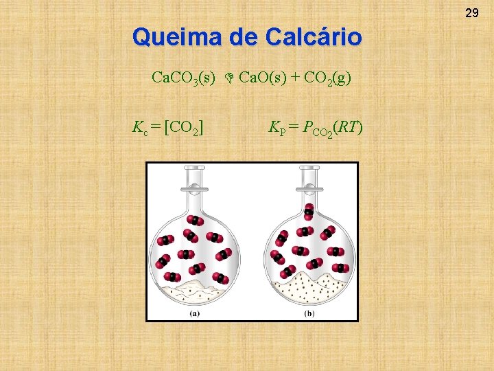 29 Queima de Calcário Ca. CO 3(s) Ca. O(s) + CO 2(g) Kc =