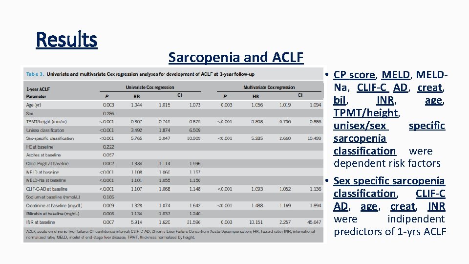 Results Sarcopenia and ACLF • CP score, MELDNa, CLIF-C AD, creat, bil, INR, age,