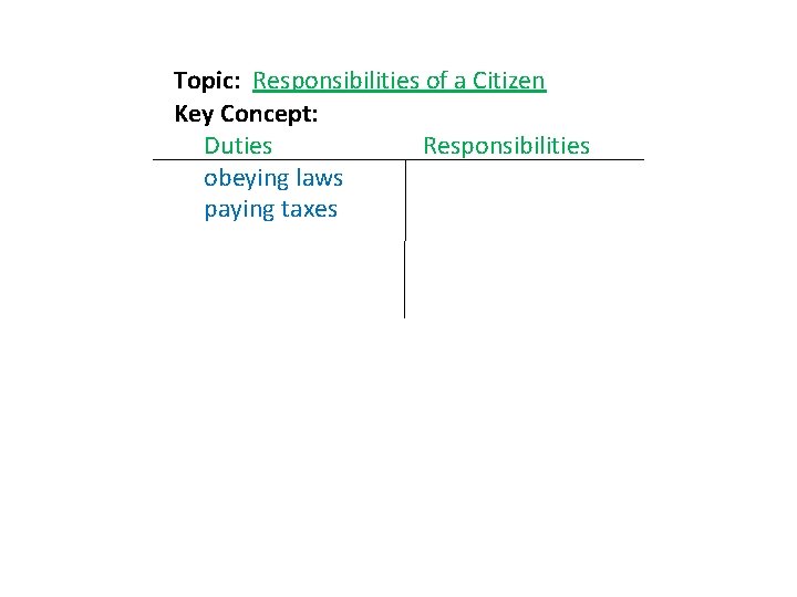 Topic: Responsibilities of a Citizen Key Concept: Duties Responsibilities obeying laws paying taxes 