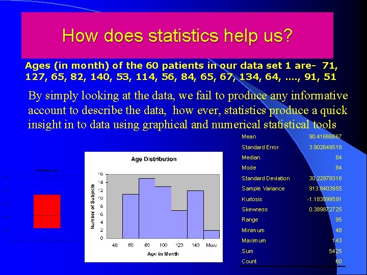 How does statistics help us? Ages (in month) of the 60 patients in our