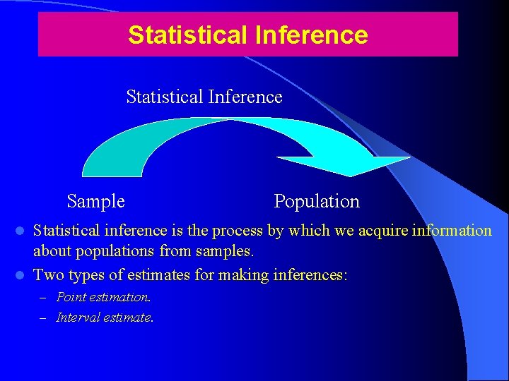 Statistical Inference Sample Population Statistical inference is the process by which we acquire information