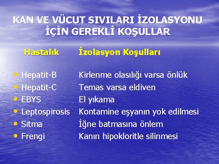 KAN VE VÜCUT SIVILARI İZOLASYONU İÇİN GEREKLİ KOŞULLAR Hastalık • • • Hepatit-B Hepatit-C