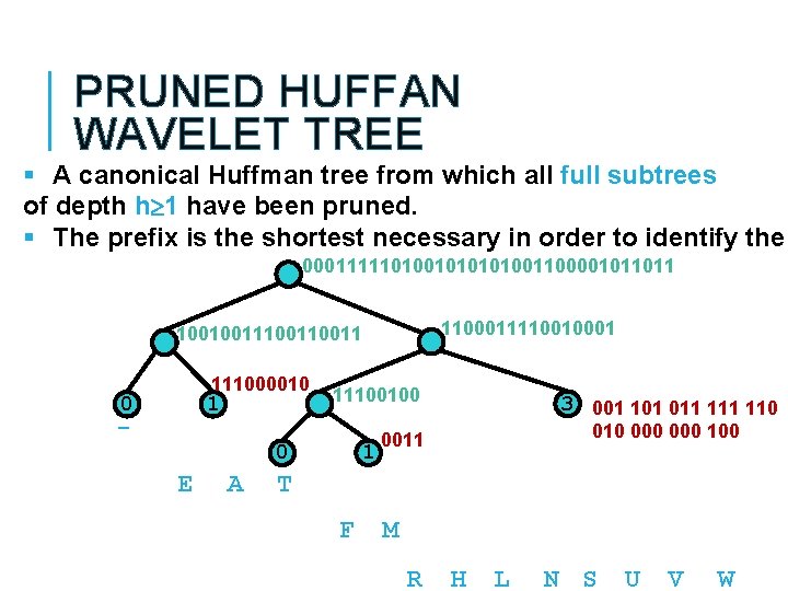 PRUNED HUFFAN WAVELET TREE § A canonical Huffman tree from which all full subtrees