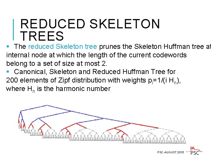 REDUCED SKELETON TREES § The reduced Skeleton tree prunes the Skeleton Huffman tree at