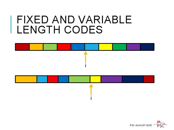 FIXED AND VARIABLE LENGTH CODES i i PSC-AUGUST 2015 