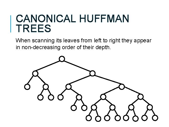 CANONICAL HUFFMAN TREES When scanning its leaves from left to right they appear in