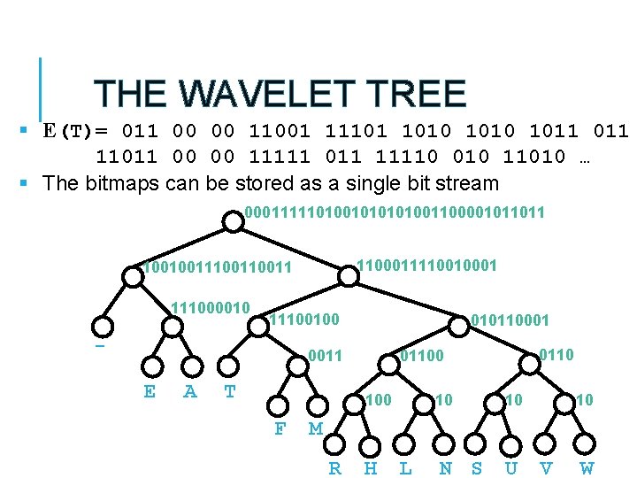 THE WAVELET TREE § E(T)= 011 00 00 11001 11101 1010 1011 11011 00