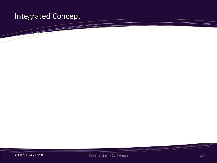 Integrated Concept © MBD Limited 2015 Commercial-In-Confidence 14 