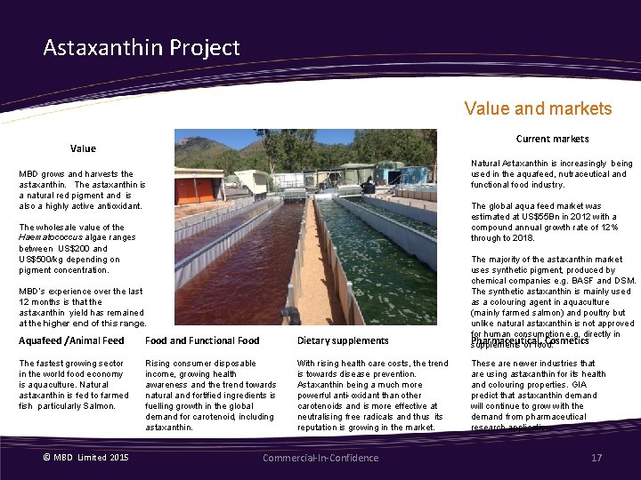 Astaxanthin Project Value and markets Current markets Value Natural Astaxanthin is increasingly being used