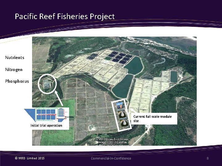 Pacific Reef Fisheries Project Nutrients Nitrogen Phosphorus Current full scale module site Initial trial